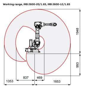 China Abb Irb 2600 Manual  Advanced Motion Systems Industrial Robot Arms on sale