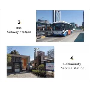 Intelligent Alarm 10cm Wall Mounted Thermometers