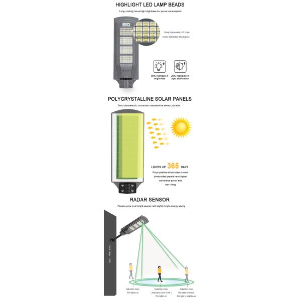 IP65 Dusk To Dawn Waterproof Solar LED Street Lights 80pcs Outdoor