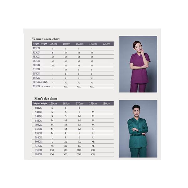 Reinforced pure cotton protective clothing Medical high-quality surgical gown