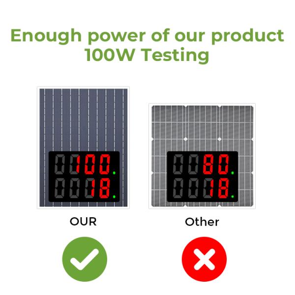 Foldable Camping Solar Photovoltaic Panel with Monocrystalline Cells 100W 18V