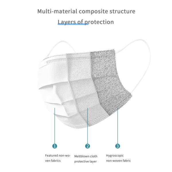 Buy Eco Friendly Disposable Medical Mask Odorless 3 Ply Surgical Face Mask 17.5x9.5cm at wholesale prices
