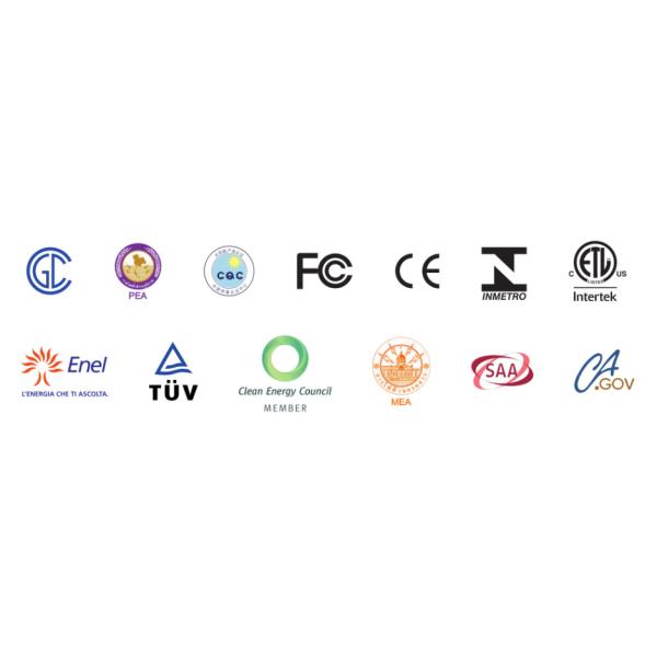 410W-430W Jinko Tiger Neo N Type Solar Photovoltaic Modules Monofacial 54HL4-(V)