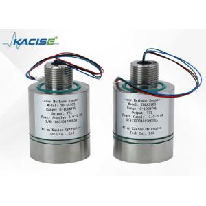 210mA Gas Detection Sensor With Explosion Proof Signal,Operating voltage 3.0VDC