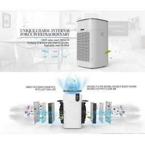 HOMEFISH Intelligent Purification Commercial Air Purifier For Smoke 220V