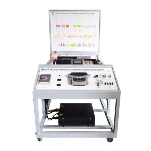 Auto Air Conditioning System Demonstration Teaching Utensil
