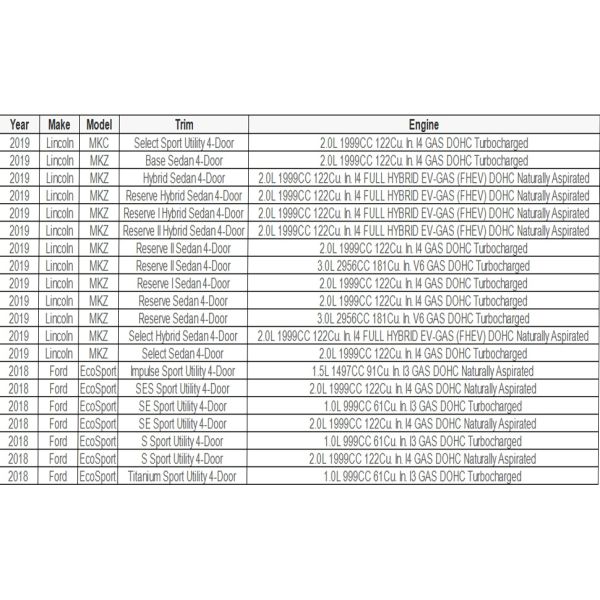 2013-2019 for Ford Flex Explorer Edge 3.5L AWD 4WD Compatible Rear Differential CV6W4000AD New Condition Clutch Assembly