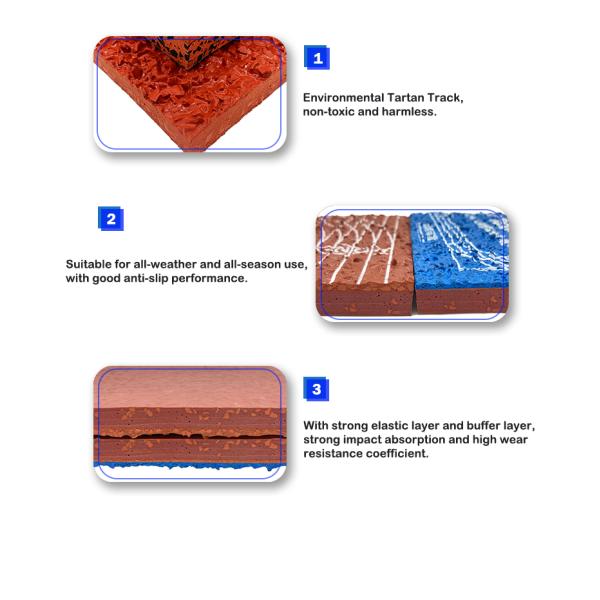 9-13MM Sandwich System Athletic Track Material 400 Meter 8 Lanes Jogging Tracks