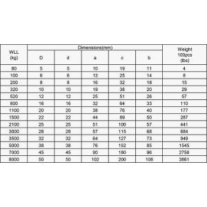 Customised European Type Large Dee Shackles For Marine Hardware
