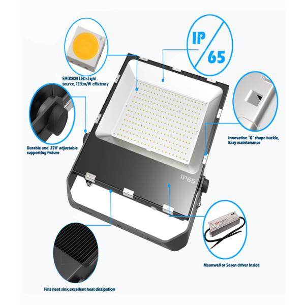 Wall Mounted SMD LED Flood Light Outdoor 50 Watt 5000LMLED Flood Light For