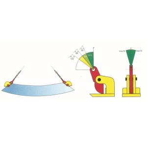 Horizontal Plate Clamp 0.8 ton - 3.2 ton for Thin Steel Plates