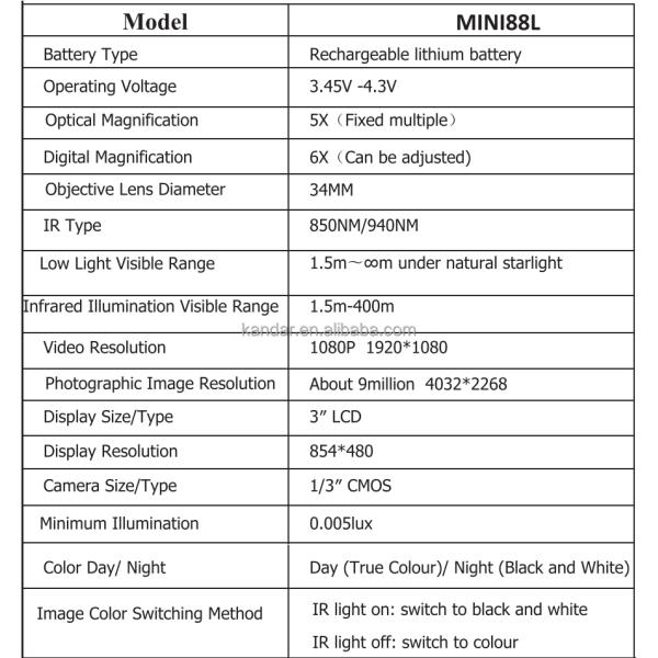 Multi-Function KDMINI88L Digital Night Vision Binocular with 5X Optical Magnification