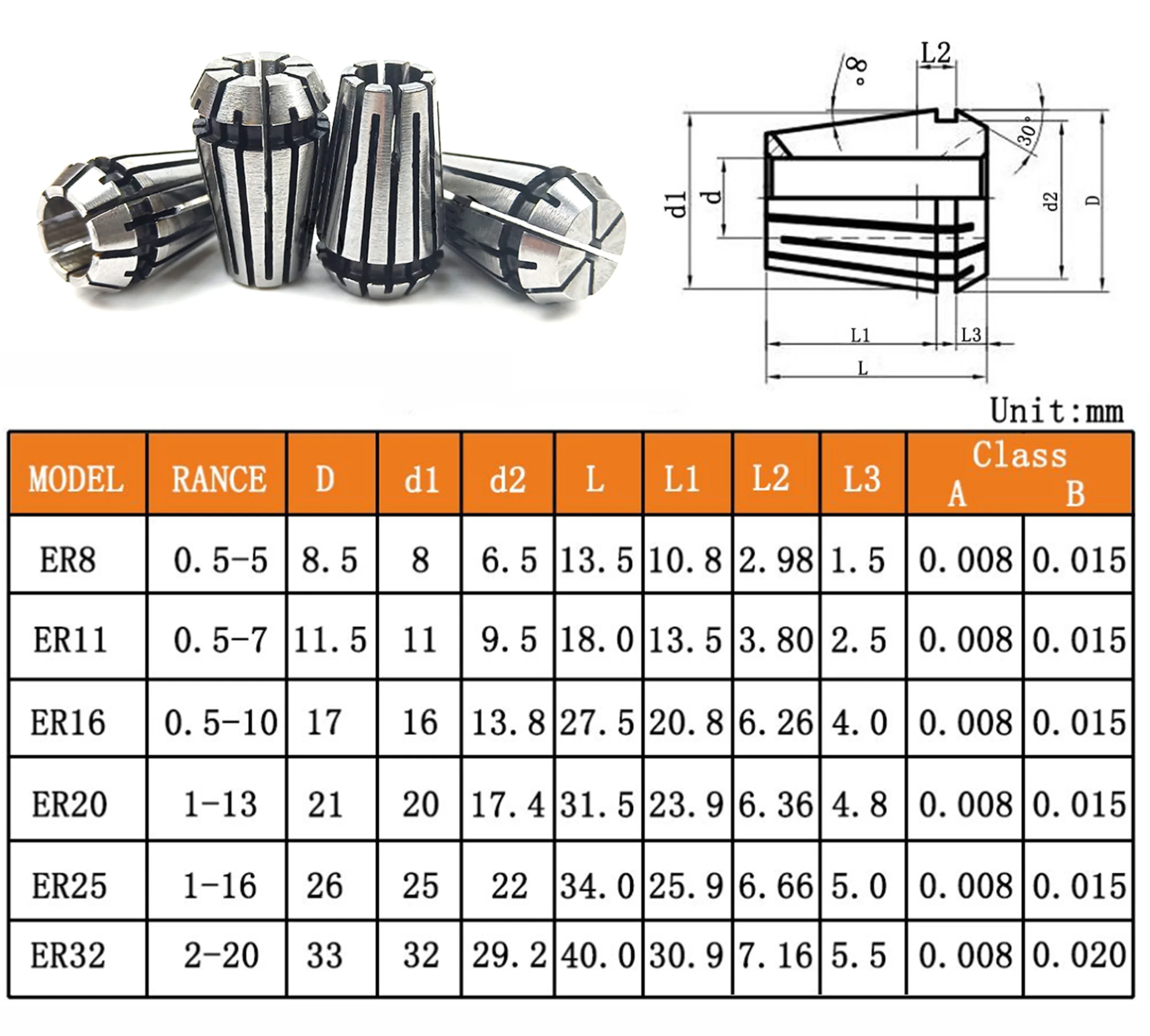 1.5KW Water Cooled CNC Spindle Motor ER16 with HY VFD Inverter 80mm Spindle Clamp