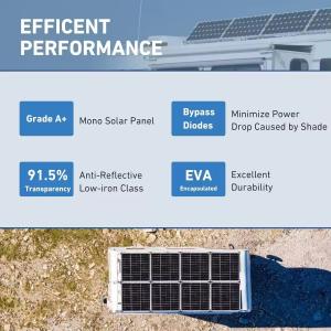 Monocrystalline PV Solar Panels