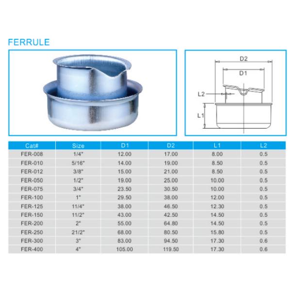 Compact 3/8“-4 Inch Flexible Conduit Fittings Steel Ferrule Dust Resistant