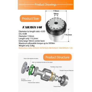 Faradyi High Quality Small Size Light Weight Harmonic Drive Motor Reducer Bevel