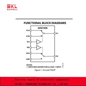 ADG1636BRUZ-REEL7 Electronic Components IC Fast Switching High Speed 16V