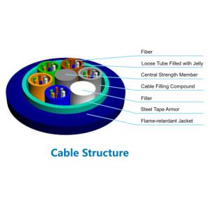 EFON MGXTW Outdoor Multimode Fiber Optic Cable With Special Tube Filling
