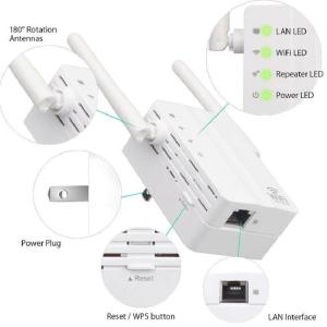 10 / 100M Interface 2.4G 300Mbps Wifi Router Repeater