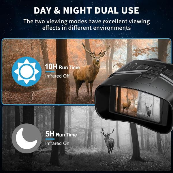 Capture Clear Photos and Videos with 4K Night Vision Binoculars 3'' Large Screen ABS