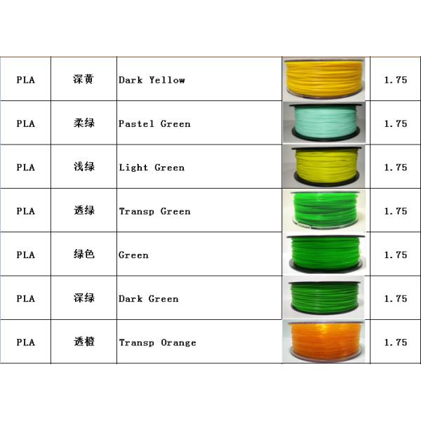 3D Filament Wood / PLA / ABS / HIPS / PA / PP / PE / PETG 3D Printing Filament