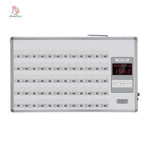 Easy installing advanced long distance wired medical device smart emergency