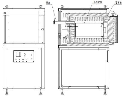 Sintering Furnace 1000&ordm; C Mbf60-10 Type Medium-Temperature Clean Box Furnace Melting Furnace