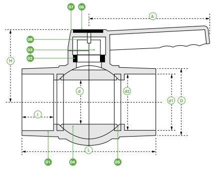 OEM Brand Easy Useing PVC Plastic Octagonal Ball Valve for Water Supply