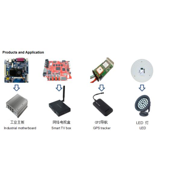 1 OZ FR4 Tg170 Double Sided Rigid PCB Board Making For Measuring Instrument