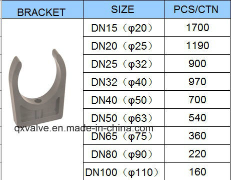 DIN Standard Pn16 UPVC Bracket Size From 20mm to 110mm