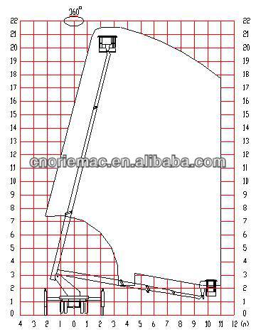 Brand new XCMG 21M aerial working platform truck XZJ5100JGK