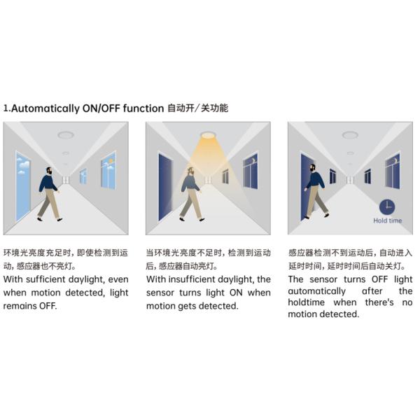 Small Tiny IC Sensor 12VDC Low Voltage With ON OFF switch Function