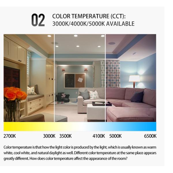 Aluminum Material Led Panel Downlight Waterproof Living Room Downlights