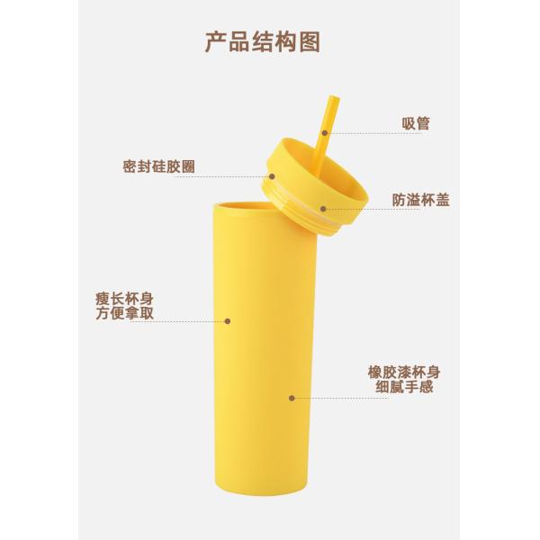 Skinny Tumbler With Lids And Straws 16Oz Matte Deep Red Bulk Reusable Pastel Acrylic Double Wall Plastic Tumbler For Cold Hot Drinks Coffee DIY