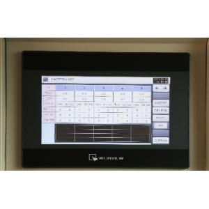 130°C Programmable Humidity Test Chamber Artificial Climate Chamber 380V