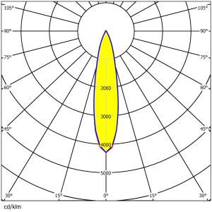 530mm Waterproof PC Stadium LED Lens 92% Transmittance 540x3737 LEDs