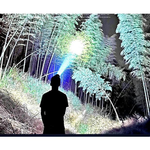 FT6120 Rechargeable LED Headlamp 1200 Lumens IPX4 Waterproof for Outdoor Activities