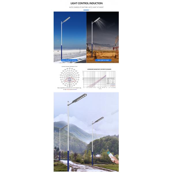 Integrated street light effect