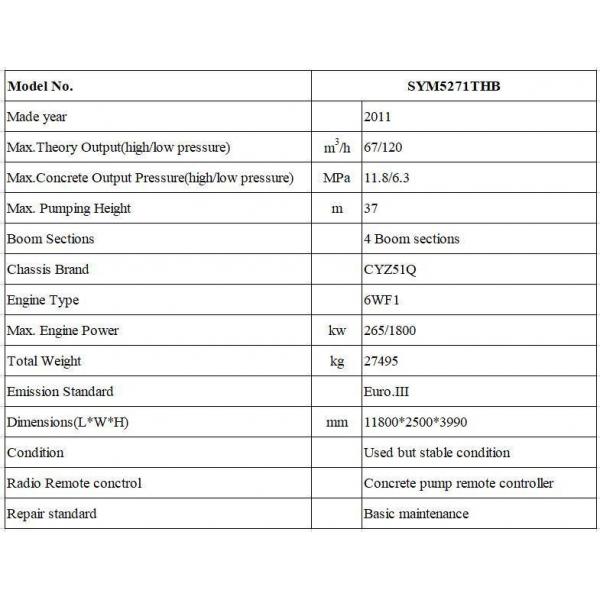 Used Construction Machinery Sy 37 Meter Concrete Pump
