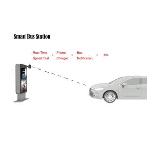 Urhealth 49 inch outdoor advertising marketing equipment