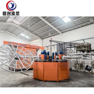 Rotational Molding Equipment Innovative Molding Method for Rotary Moulding