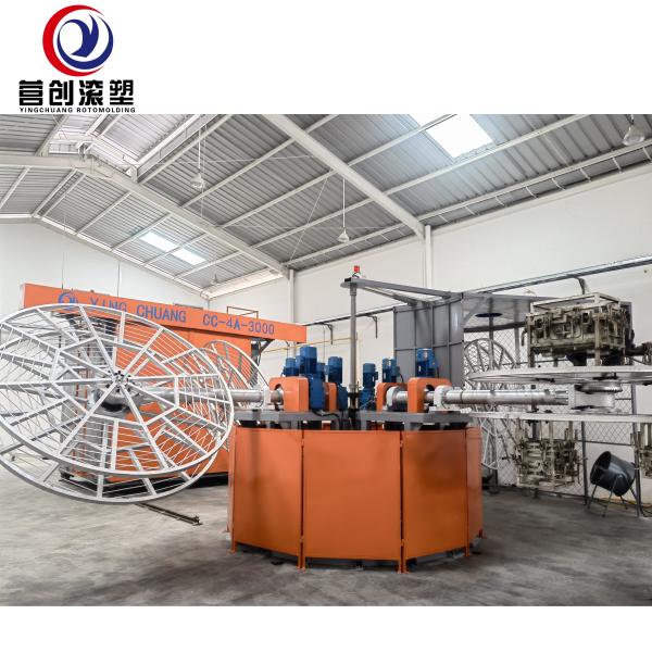 Rotational Molding Equipment Innovative Molding Method for Rotary Moulding