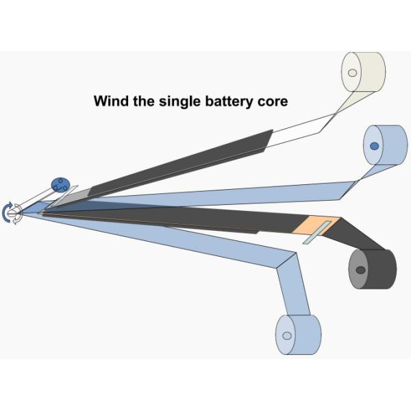 18650 21700 Machines For Cylindrical Lithium Ion Battery Production Line