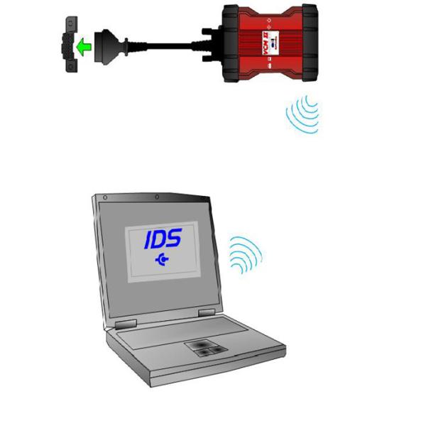 WIFI VCM II Automotive Diagnostic Tools Programming & Installation Of New ECUs