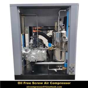 Oil Free Water lubrication Screw Air Compressor Price