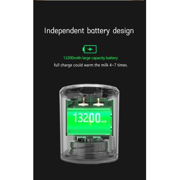 Portable USB Baby Bottle Warmer 13200mAh Battery 220-240V