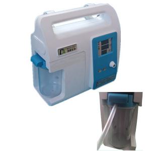 Hospital Burns Surgery Instruments NPWT Surgical Wound Drainage Device