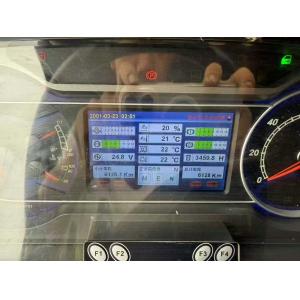 2022 Sany Used Truck Crane STC260T8 with 36m Jib Length