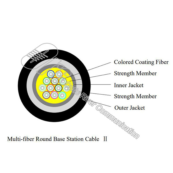 Buy Base Station Round Multimode Fiber Cable FTTA UV Stabilized 4F 12F 24F at wholesale prices