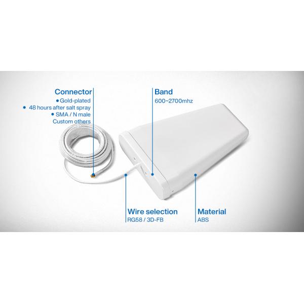 3D-FB Copper Lan Cable Drop Coaxial Cu 698-2700MHZ 10m Lpda Antennas SMA